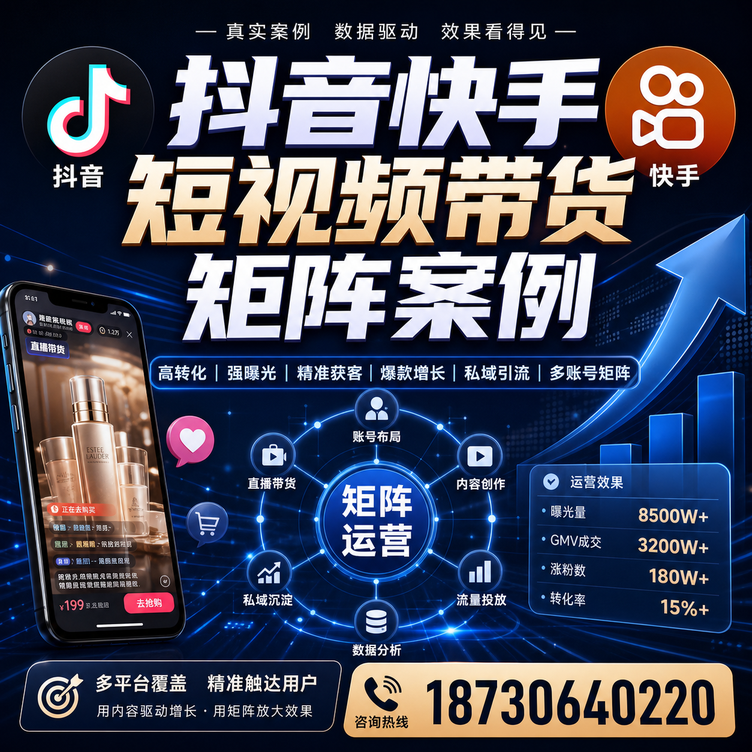 东莞短视频带货团队多平台矩阵自动分发案例