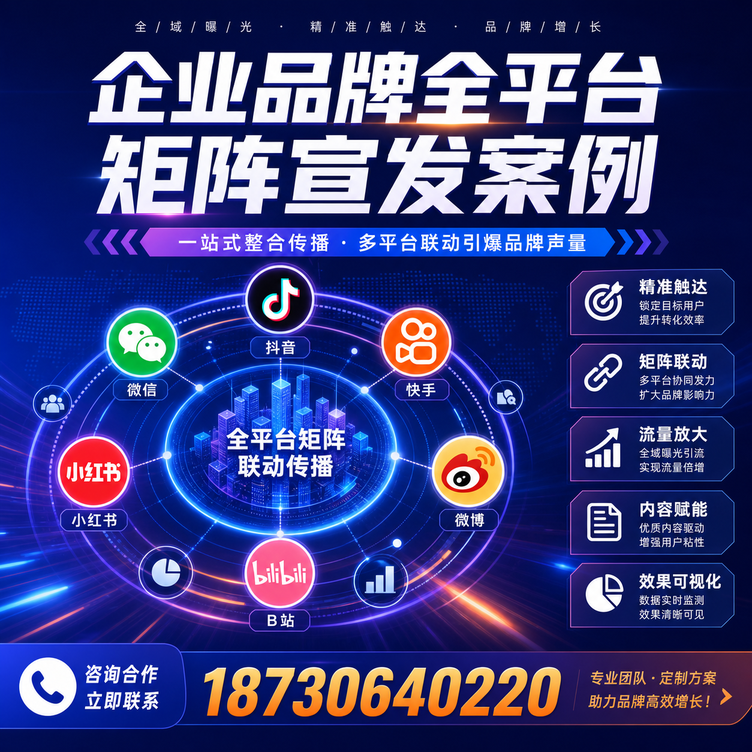 东莞企业全平台自媒体品牌统一宣发落地案例