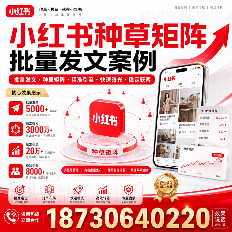 东莞小红书种草矩阵批量发文案例